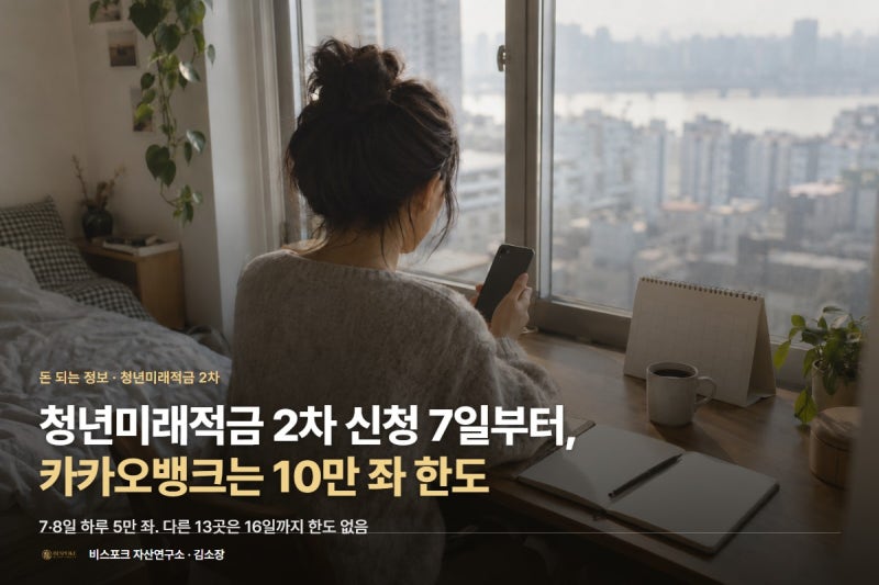 청년미래적금 2차 신청 7일부터, 카카오뱅크는 10만 좌 한도