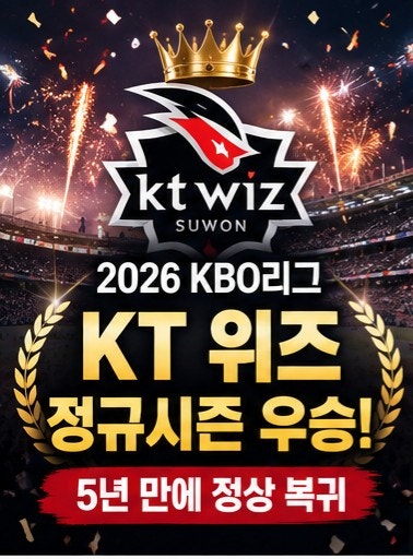 KT 위즈 5년 만에 정규시즌 우승! 롯데 9-0 완파하고 한국시리즈 직행