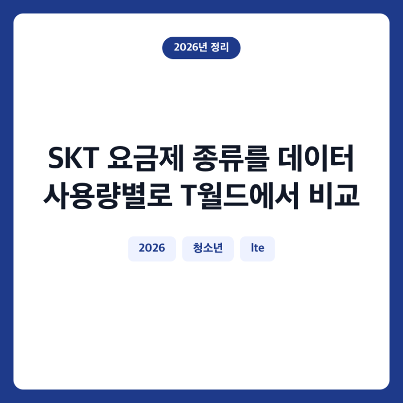SKT 요금제 종류를 데이터 사용량별로 T월드에서 비교