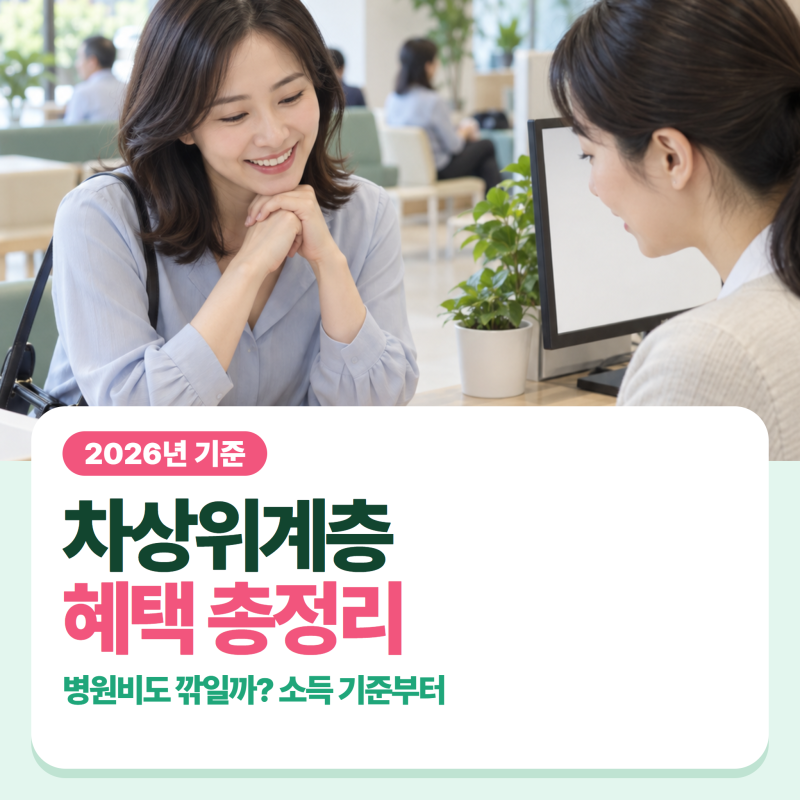 차상위계층 혜택, 병원비도 깎일까? 1인 소득인정액 128만 2,119원 이하가 기준!