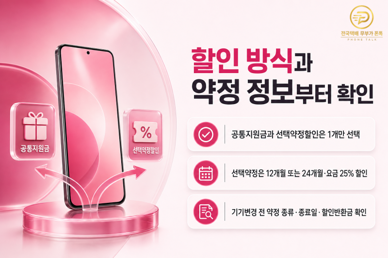 공통지원금 기기변경, 위약금 유예가 가능한 시점과 꼭 확인할 비용