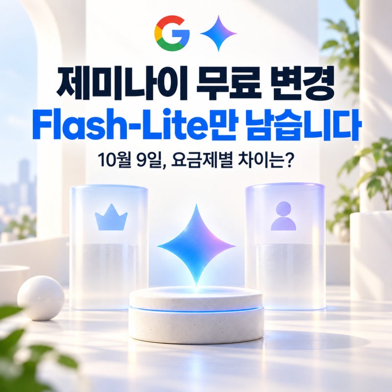 2026년 제미나이(Gemini) 무료 변경 총정리: 10월 9일부터 Flash-Lite만 남습니다, 요금제별로 뭐가 ....