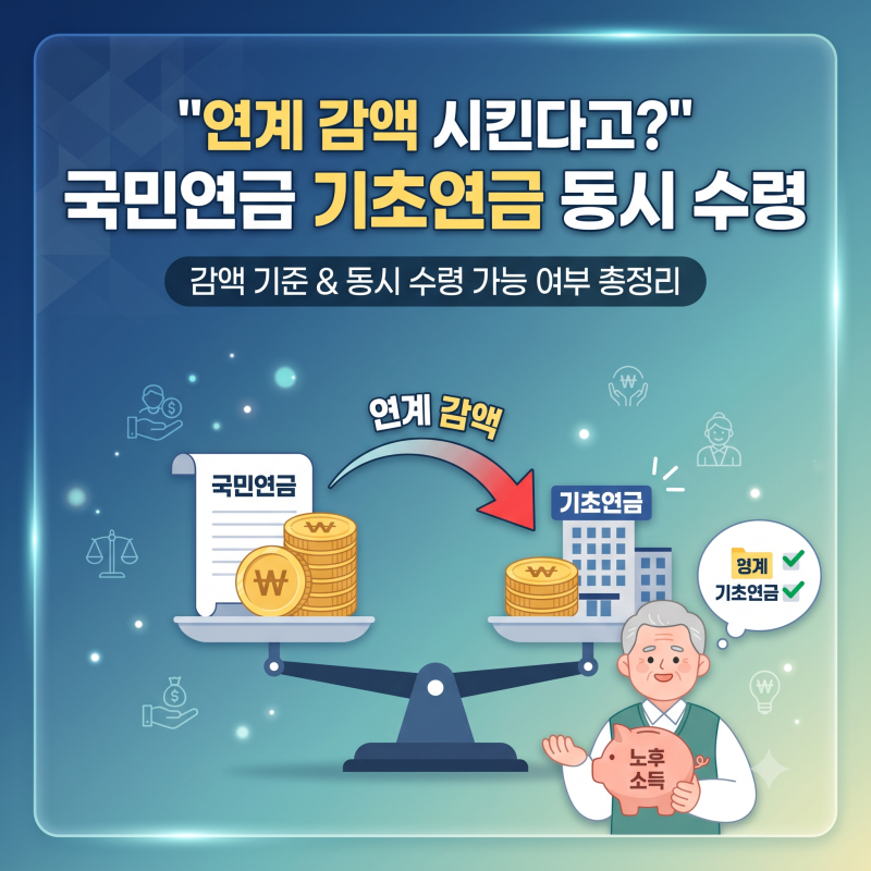 "연계 감액 시킨다고?" 국민연금 기초연금 동시 수령