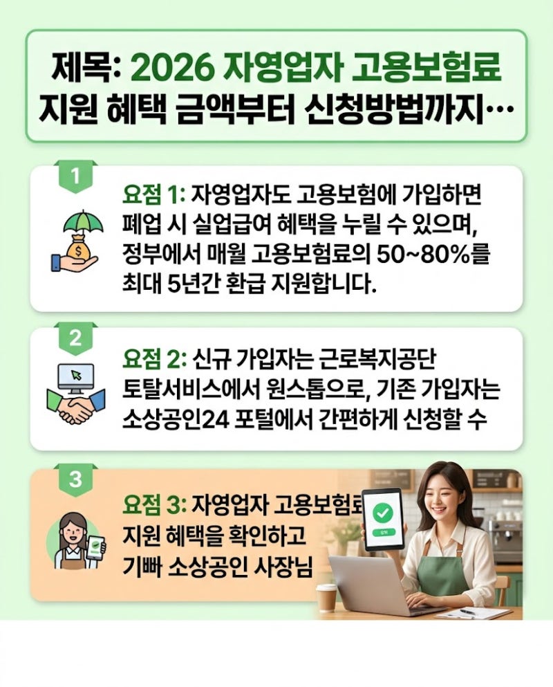 2026 자영업자 고용보험료 지원 혜택 금액부터 신청방법까지 완벽 정리