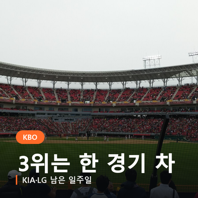 "3연전 싹쓸이" KIA가 3위를 탈환했지만, 광주 최종전이 남았습니다