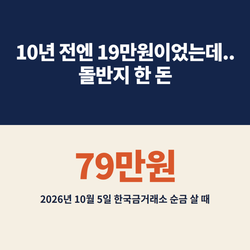 돌반지 한 돈 79만원 "10년 전엔 19만원이었는데.." 금값 4배
