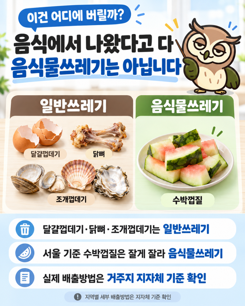 2026 음식물쓰레기 구분법, 달걀껍데기·닭뼈는 일반쓰레기…수박껍질은 다릅니다