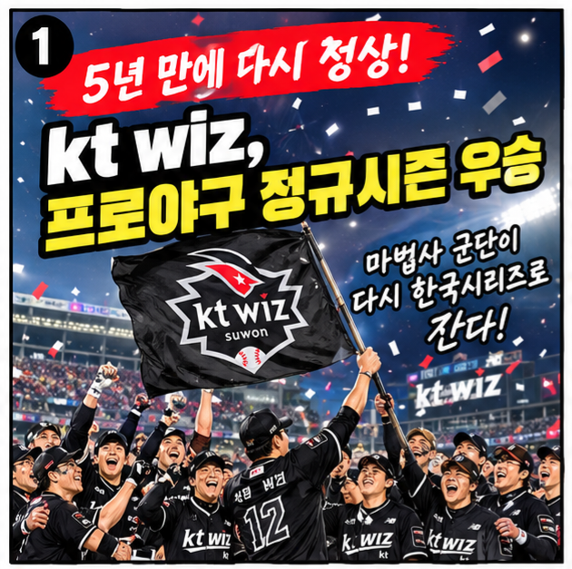 ⚾ 5년 만에 다시 정상…KT 위즈, 정규시즌 우승 “마법사 군단이 다시 한국시리즈로 간다.”