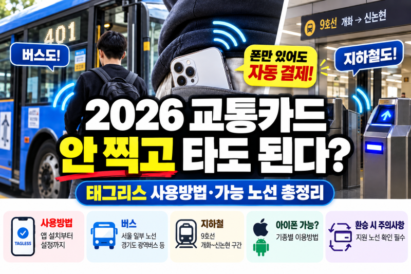 2026 교통카드 안 찍고 버스·지하철 탄다?｜태그리스 사용방법·가능 노선 총정리