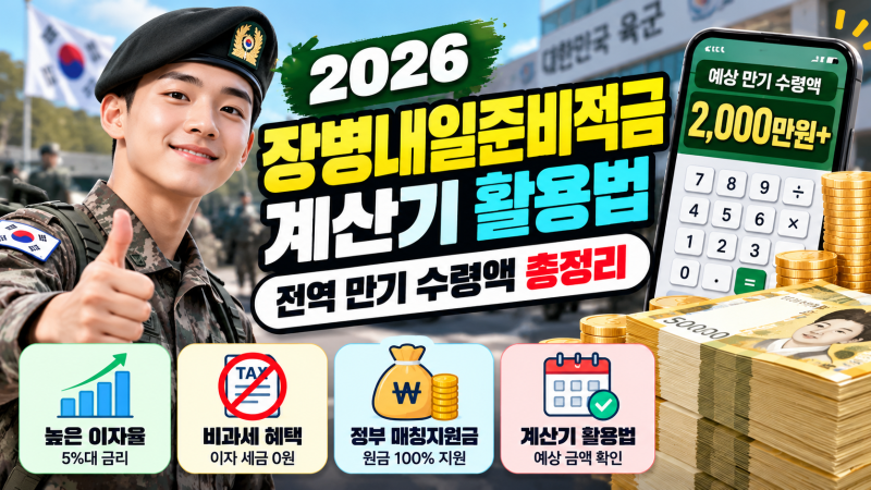 2026 장병내일준비적금(군적금) 계산기 활용법 및 만기 금액 총정리(만기시 2000만원+)