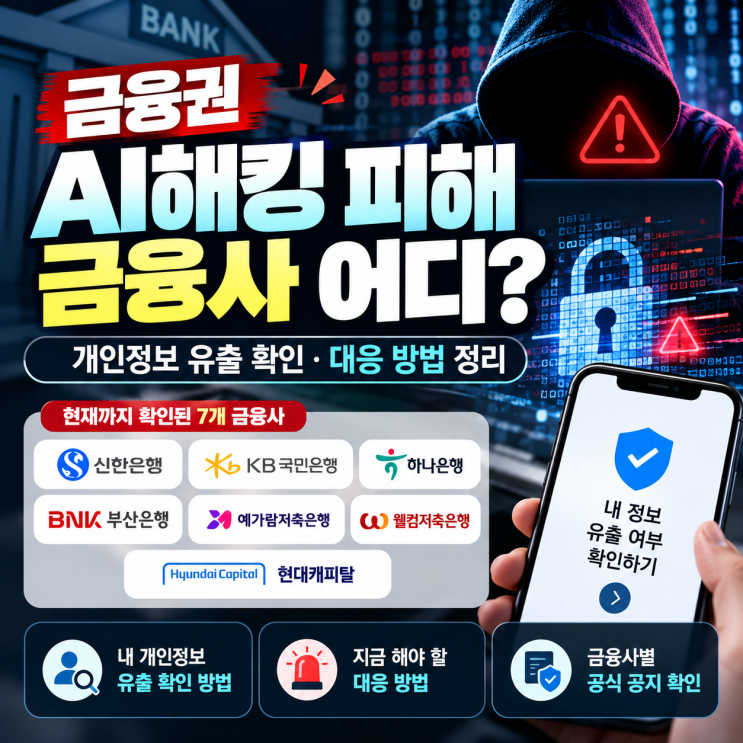 <b>금융</b>권 AI<b>해킹</b> 피해 <b>금융사</b> 어디? 개인정보 유출 확인·대응 방법 정....
