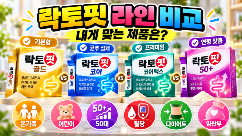 락토핏 종류 비교, 골드·코어·코어맥스부터 키즈·50대·당케어까지 뭐가 다를까?