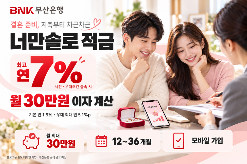 부산은행 너만솔로 적금, 최고 연 7% 조건과 월 30만원 이자 계산