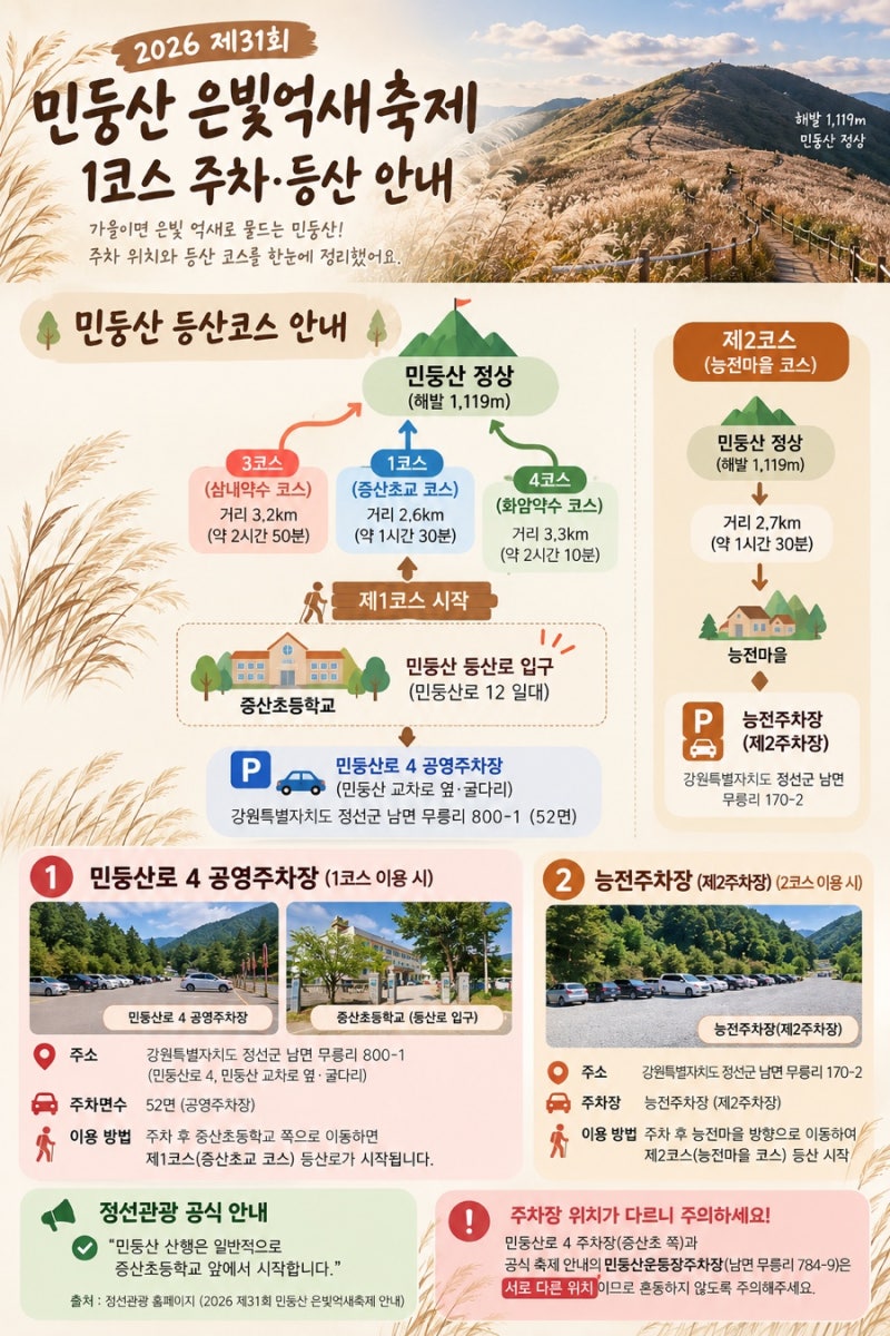 2026 정선 민둥산 억새축제｜주차장·셔틀·등산코스 총정리
