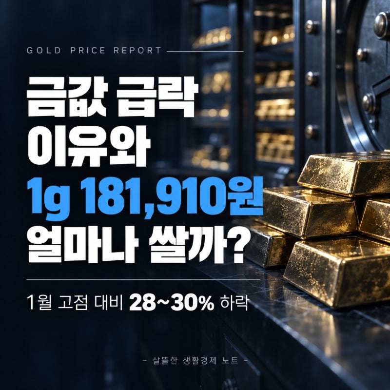 금값 급락 이유와 KRX 1g 181,910원, 순금 1돈 가격 비교