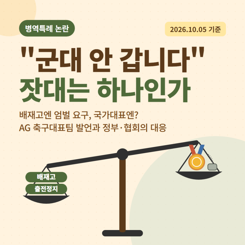 축구대표팀 '군대 안 갑니다' 논란｜배재고엔 엄벌 요구, 정부는 왜 조용한가