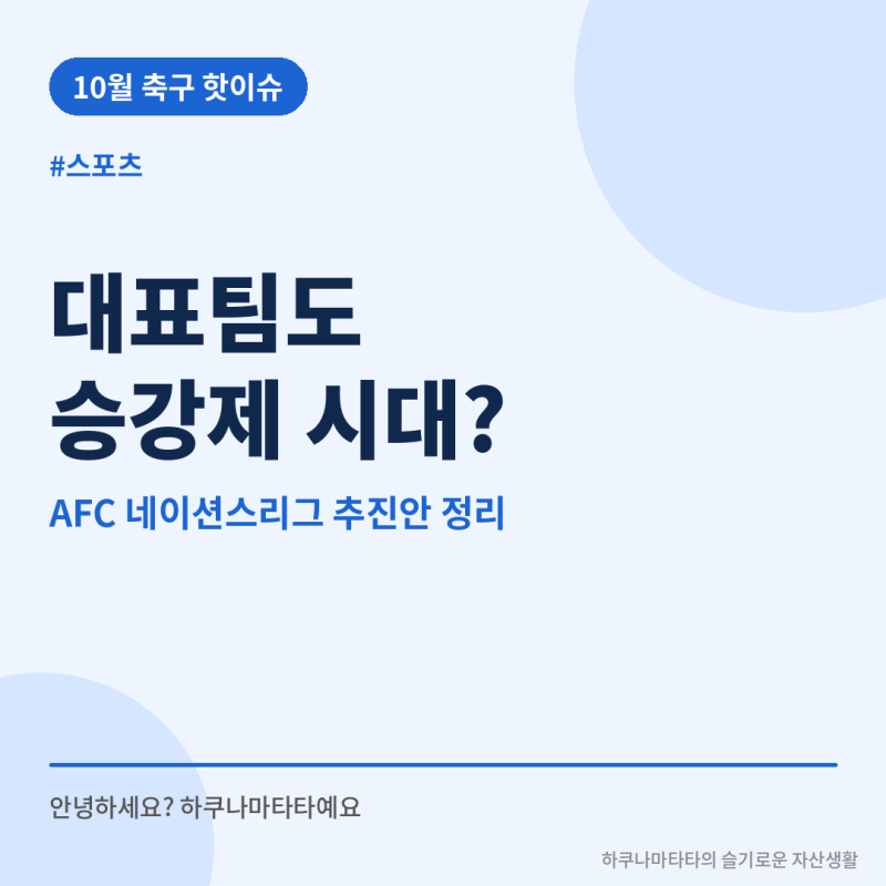 AFC 네이션스리그 승강제 추진, 월드컵 직행 6장 한국 영향은?