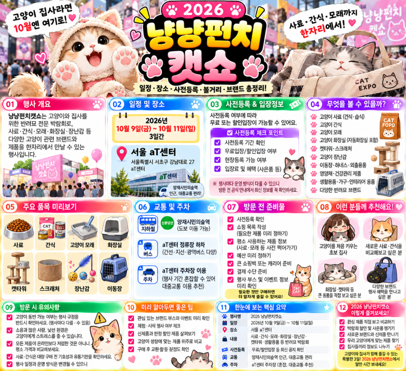 2026 냥냥펀치캣쇼 일정은? 고양이 집사를 위한 박람회 방문 전 총정리