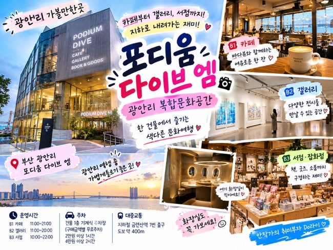 [Busan Gwangalli Must-Visit] Unique Cultural Complex | Podium Dive: My Visit to the Cafe and Gallery