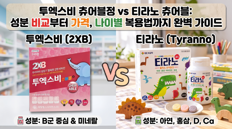 투엑스비 츄어블정 vs 티라노 츄어블 성분 비교부터 가격, 나이별 복용법까지 완벽 가이드