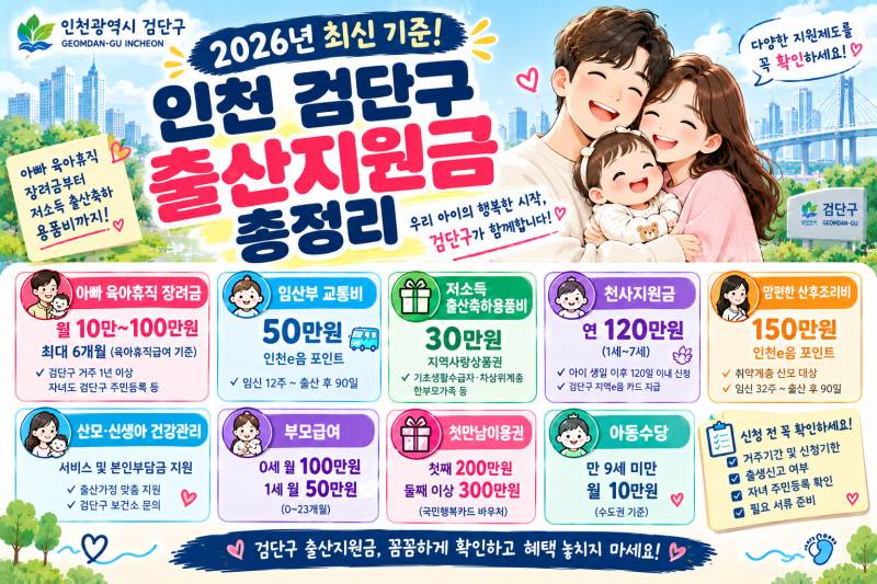 2026 인천 검단구 출산지원금 총정리:아빠 육아휴직 장려금부터 저소득 출산축하용품비까지 ....