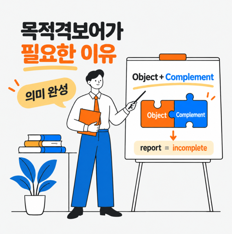 중학 영어 문법 5형식, 목적격보어 종류와 사역동사 정리