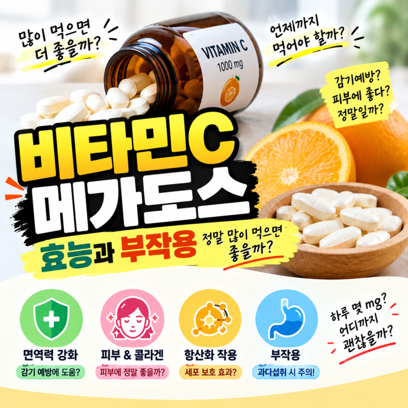 비타민C 메가도스 효능과 부작용, 정말 많이 먹으면 좋을까?