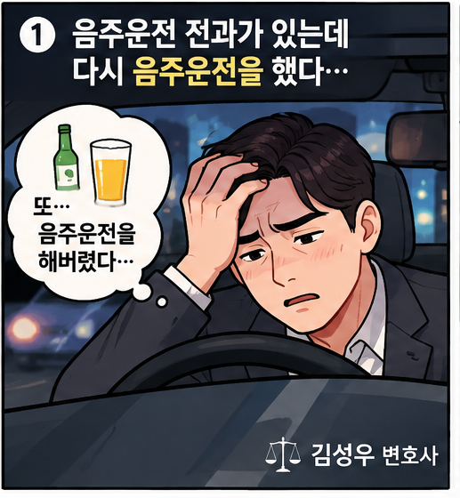 음주운전 재범으로 구공판 기소됐다면, 벌금형·집행유예를 위해 무엇을 준비해야 할까