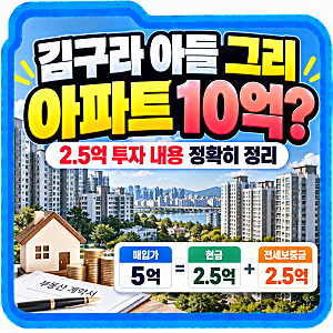 김구라 아들 그리 아파트 10억? 2.5억 투자 내용 정확히 정리