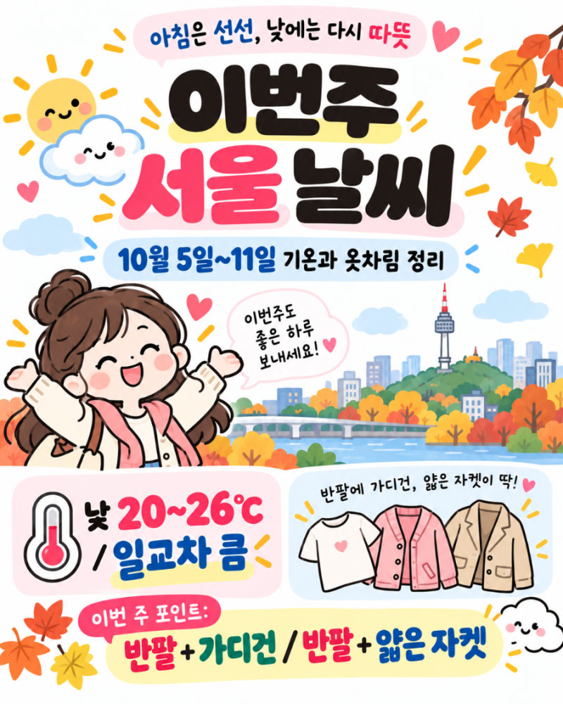 이번주 서울 날씨는? 10월 5일~11일 기온과 옷차림