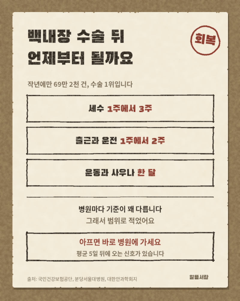 백내장 수술 후 주의사항 | 병원마다 기준이 다릅니다
