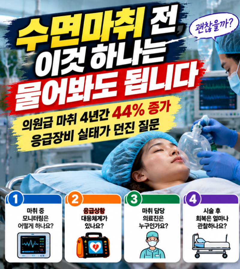 수면마취 전, 이것 하나는 물어봐도 됩니다