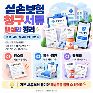 실손보험 청구서류, 통원·입원·약제비 준비 방법