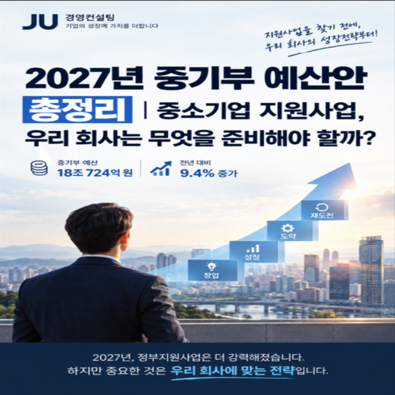 2027년 중기부 예산안 총정리 - 중소기업 지원사업, 우리 회사는 무엇을 준비해야 할까?