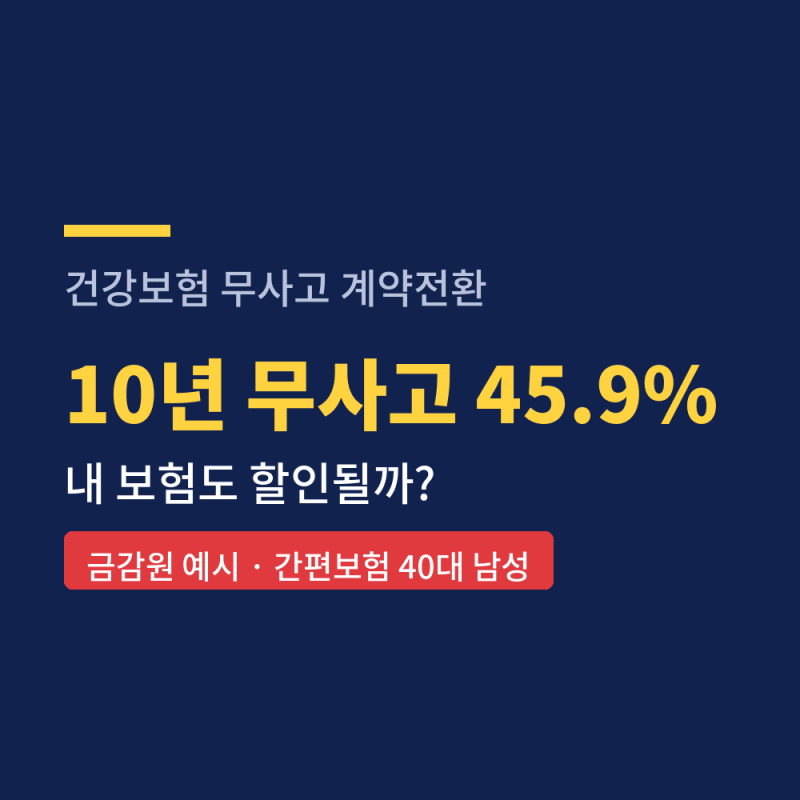 건강보험 무사고 할인, 내 보험도 될까