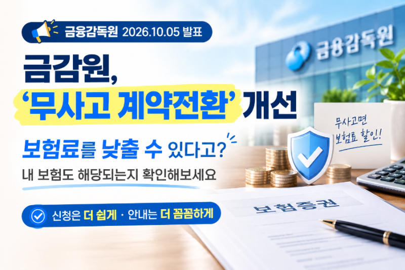 무사고라면 보험료를 낮출 수 있다고? 10월5일 금감원 '무사고 전환제도'개선 발표!!!