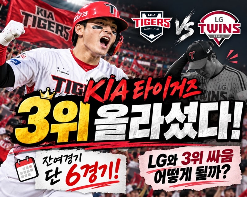 KIA 타이거즈 3위 올라섰다! 잔여경기 6경기 일정·LG와 3위 싸움 어떻게 될까?
