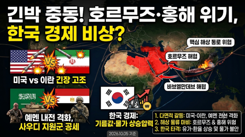 중동전쟁 현재 상황은? 호르무즈·홍해까지 번진 이유와 한국 경제 영향