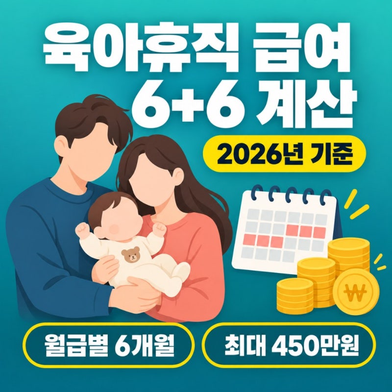 육아휴직 급여 6+6 계산, 월급별 6개월 받는 돈과 한 명만 3개월 쓸 때 차이