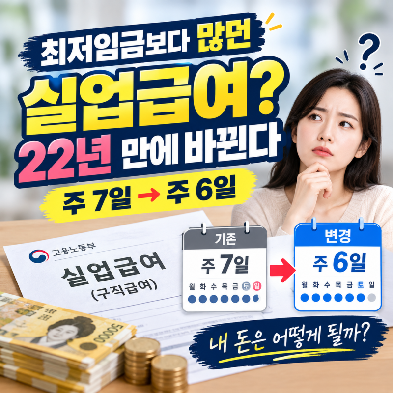 최저임금보다 많았던 실업급여? 22년 만에 달라진다｜2026 실업급여 개편 핵심
