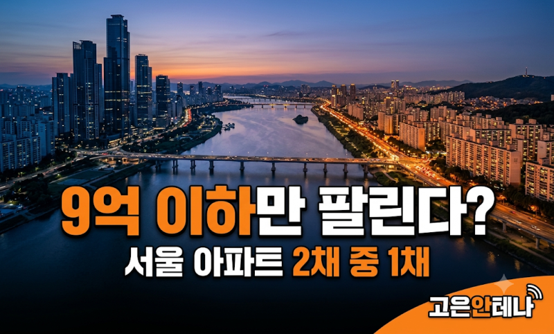 대출 한도 때문? 서울 9억 이하 아파트 거래 급증 이유
