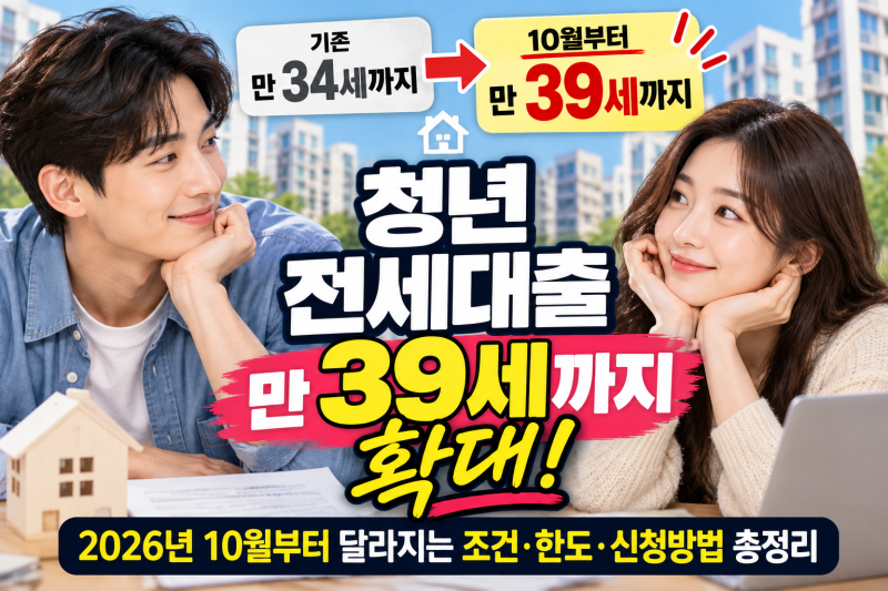 청년특례 전세대출보증 34세→39세 확대!! 최대 3억원 조건·신청방법은?
