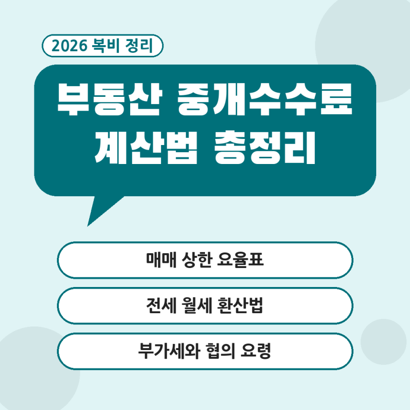 부동산 중개수수료 계산기, 요율표 | 매매·전세·월세 상한 요율과 복비 계산 예시 (부가세, ....