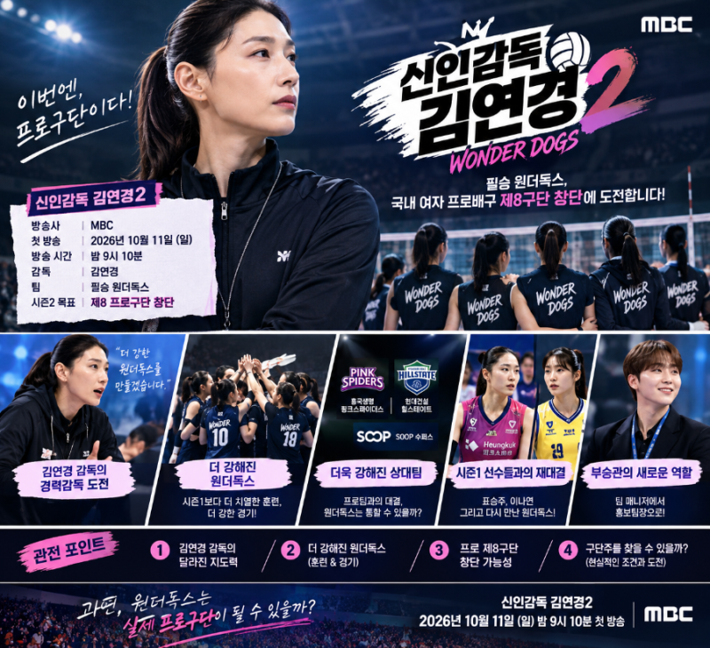 신인감독 김연경2 원더독스 시즌2 총정리｜방송일·선수·8번째 프로구단 도전