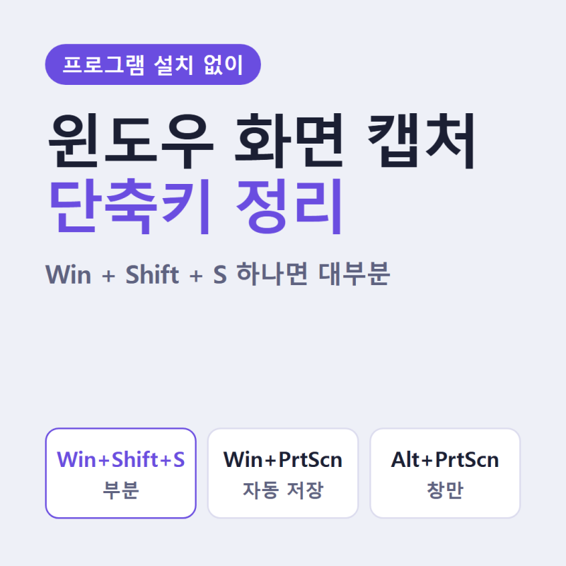 윈도우 화면 캡처 단축키 정리｜Win+Shift+S와 자동 저장 차이