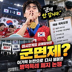 아시안게임 금메달이면 군면제? 이기혁 논란으로 다시 불붙은 병역특례 폐지 논쟁