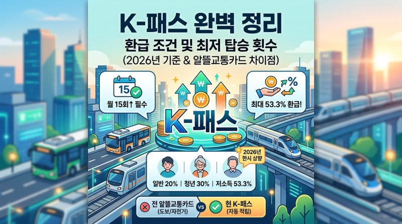 K-패스 환급 조건 및 최저 탑승 횟수 총정리 (알뜰교통카드 차이점)