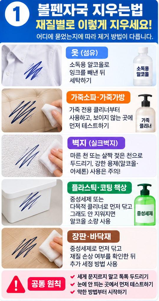 볼펜자국 지우는법｜옷·가죽소파·벽지·장판·플라스틱 묻었을 때 제거 방법