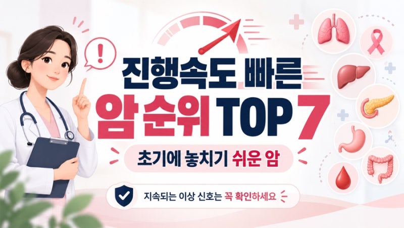 진행속도 빠른 암 순위 TOP 7｜초기에 놓치기 쉬운 암
