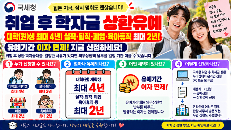 2026 학자금대출 상환유예 최대 4년 실직 퇴직 육아휴직 대학원생 신청방법 총정리